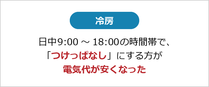 【冷房】日中9:00～18:00の時間帯で、「つけっぱなし」にする方が電気代が安くなった